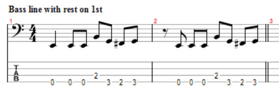 bass line for jaming with rest on 1st note
