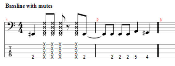 example bassline with mutes