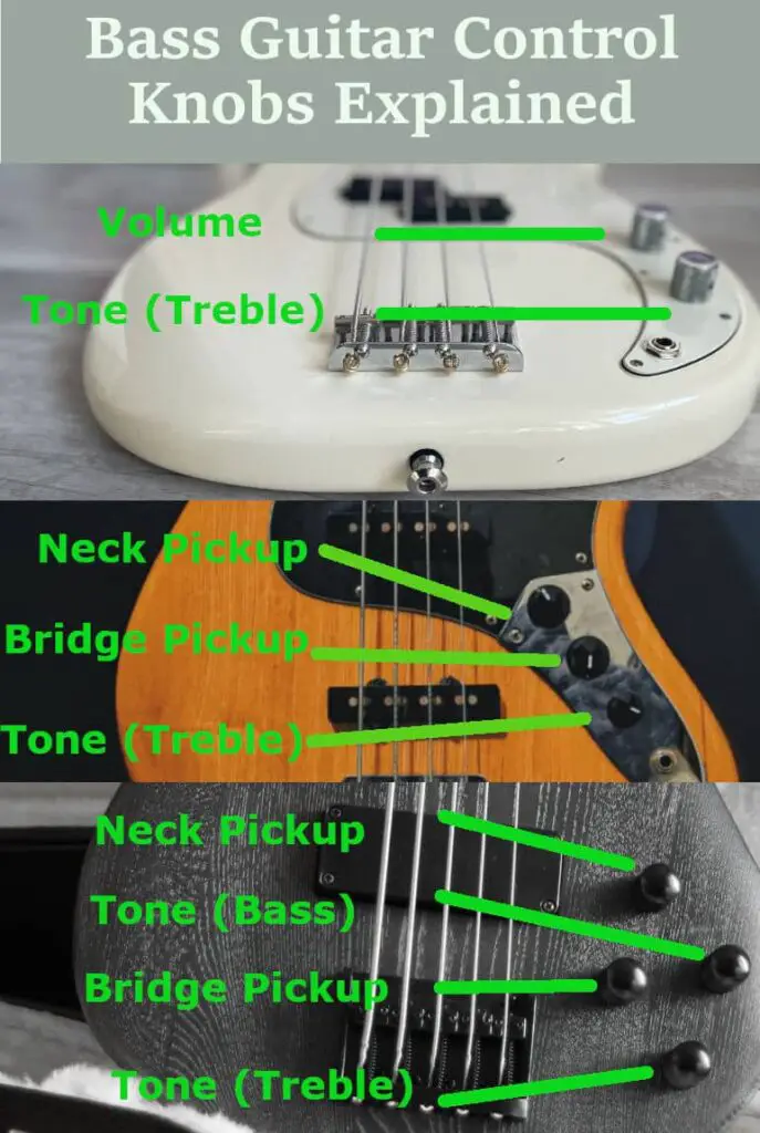 Bass guitar control knobs explained infographic for basses with 2 3 and 4 knobs