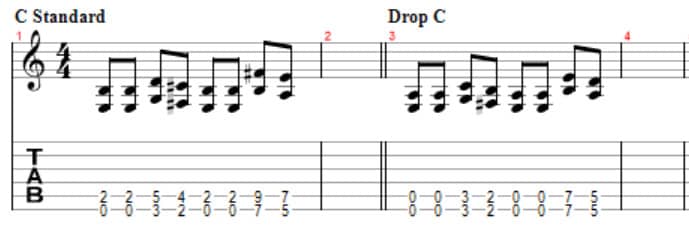guitar riff tablature for same riff in C standard and drop c