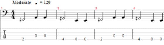 notation of straight forward bass line