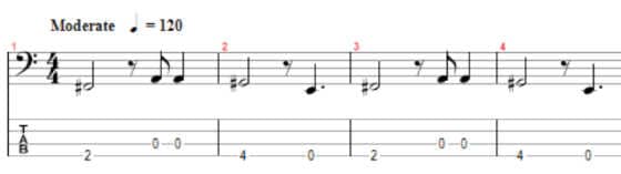 notation of syncopated hip-hop bass line