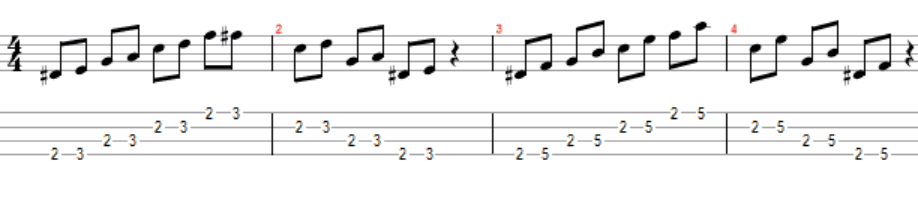 2 finger permutation excerise notation for bass