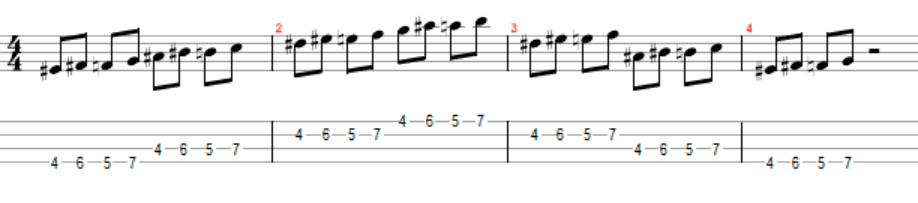 4 finger permutation excerises for bass guitar