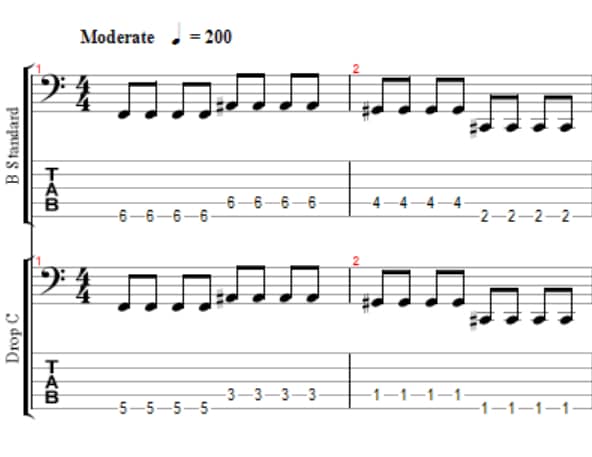 5-string bass riff notation for b standard and drop c