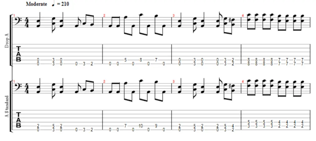 Metal guitar riff notation and tab in Drop a and a standard