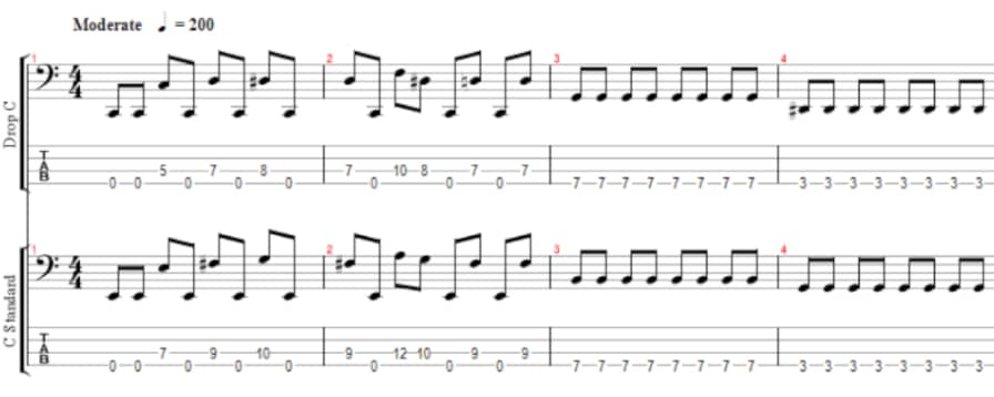 metal bass groove notation for drop c and c standard