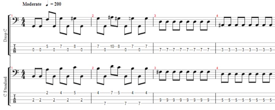 metal bass groove tablature in c standard and drop c