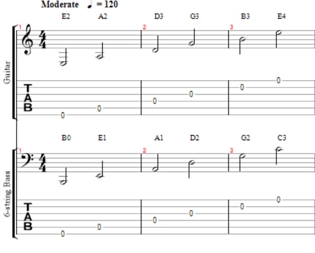 notation for 6-string bass and guitar standard tuning