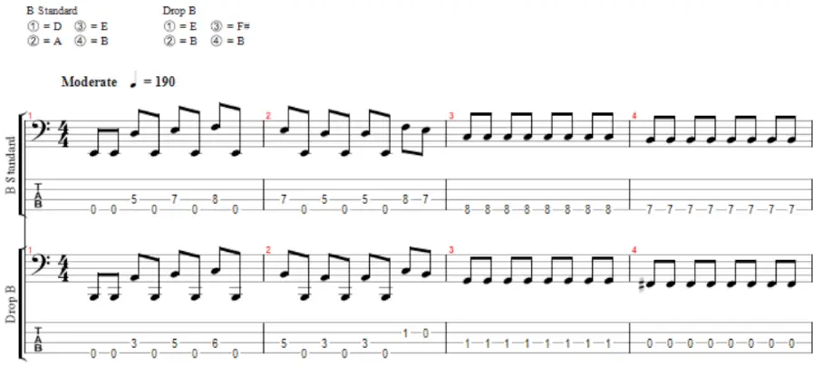 Heavy metal riff notation and tablature for drop b and b standard tuning