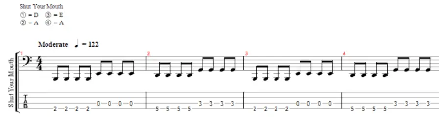 shut your mouth bass tab and notation