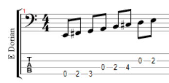 E Dorian scale tab and notation for bass guitar