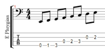 E Phrygian bass guitar notation