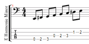 E harmonic minor scale tab and notation for bass guitar