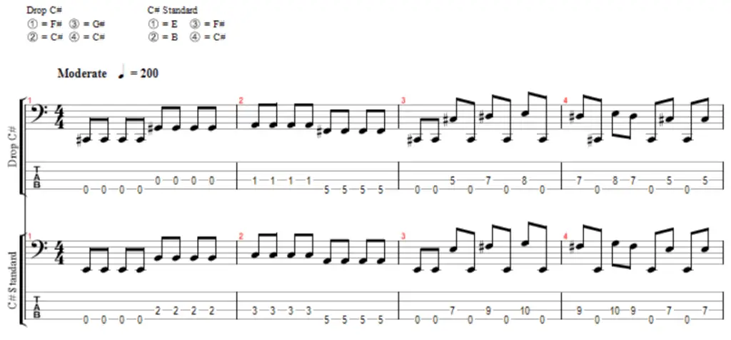 Metal bass riff played in Drop C# and C# standard