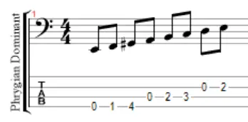 Phrygian dominant mode bass guitar notation and tab