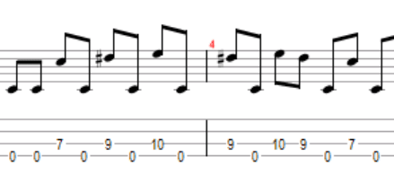Metal bass riff that utelizes the open string