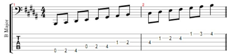 B major scale tab and notation for 5-string bass