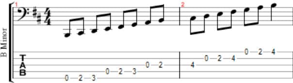 B minor scale notation for 5-string bass