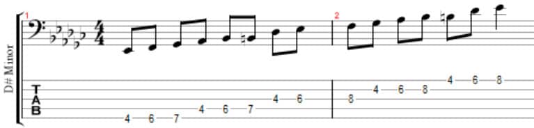D# minor scale for the 5-string bass guitar