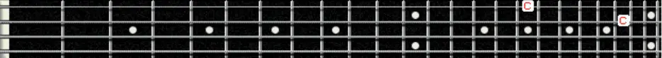 how to find middle c on a bass guitar fretboard