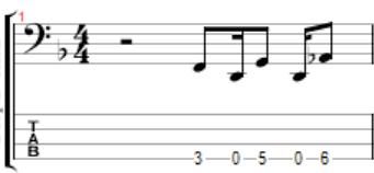 afterlife bass fill tab and notation