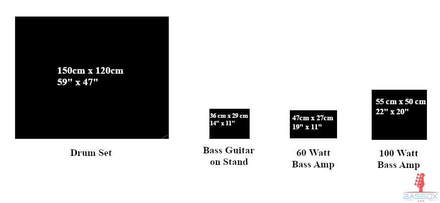 size comparison chart of drum set bass guitar and bass amplifiers