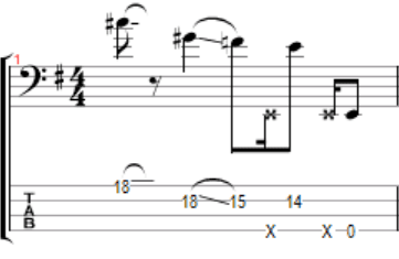 tommy the cat partial bass tab