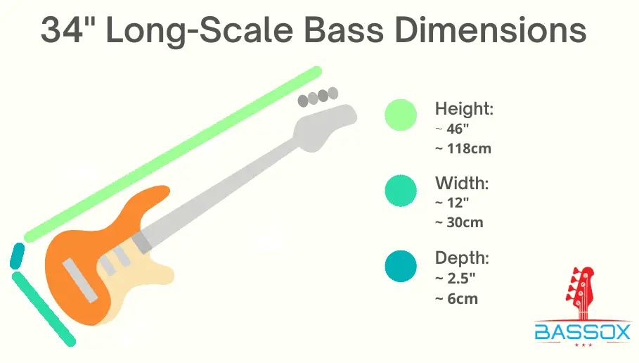 34 Long-Scale Bass Dimensions infographic