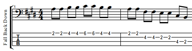 Fall back down bass lick tab for rancid