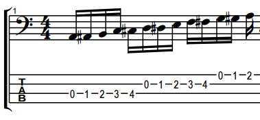 a chromatic scale bass tab and notation