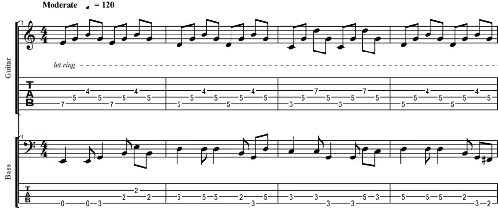chord tabs for bass and guitar being played at the same time