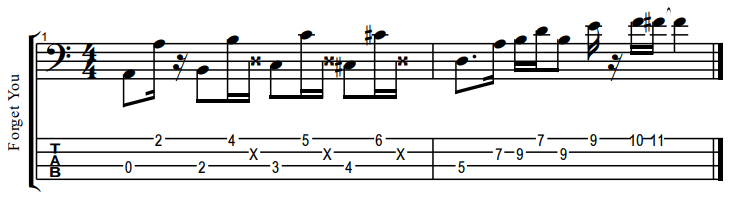 forget you bass lick tab