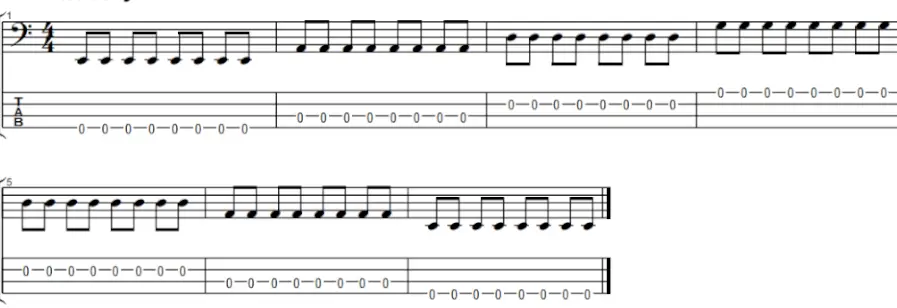 metal bass exercise for building speed 1