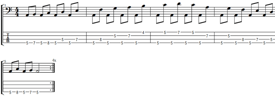 metal bass exercise tab and notation