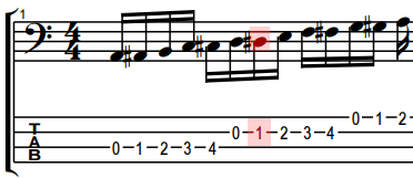 tritone in the chromatic scale bass tab