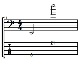 full range of 4-string bass guitar on treble clef