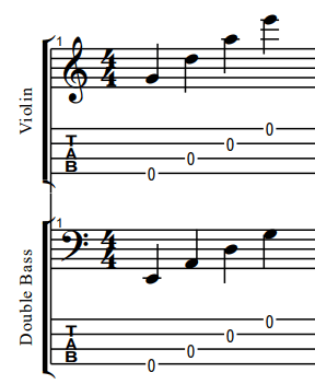 notation and tab for the range of a double bass and a violin