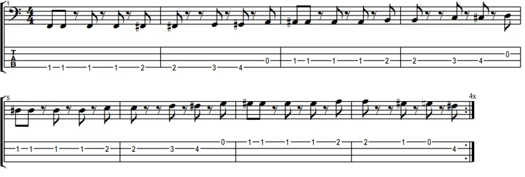 Tab for syncopated bass line
