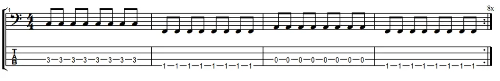 adams song bass tab and notes