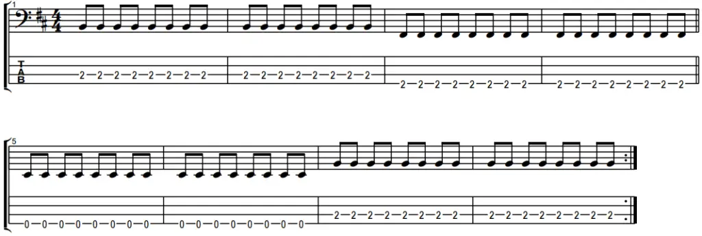 bass tab for yellow by coldplay