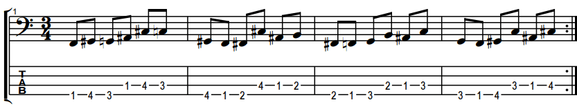 bass exercise in 3 4 tab notation