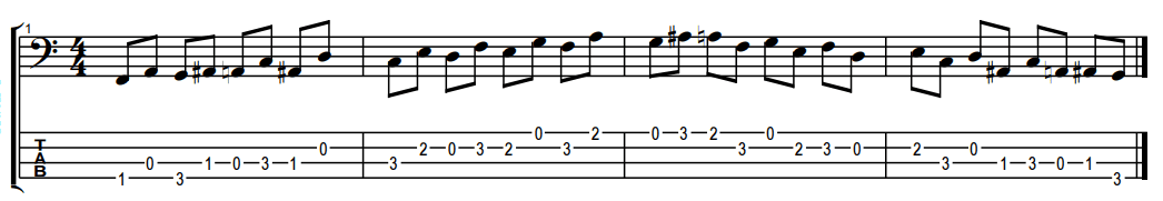 13 Helpful Beginner Bass Exercises (With Tab) - BassOx