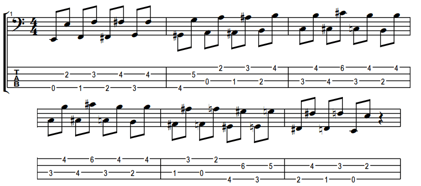 bass guitar exercise tab for playing octaves on E and A string