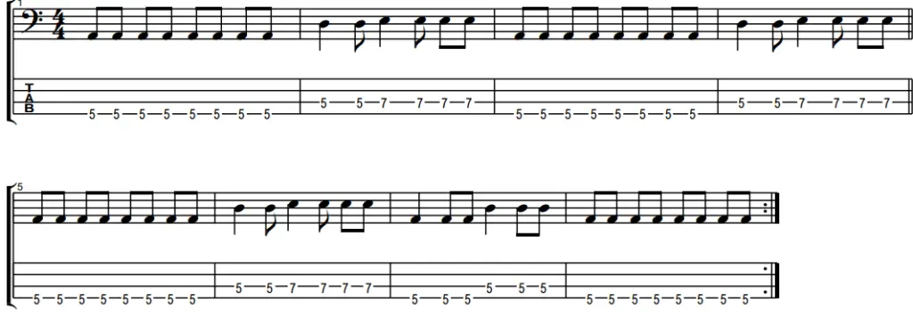 blitzkrieg bop bass tab for the ramones