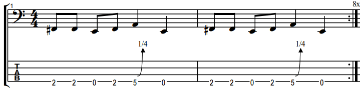 breed by nirvana main riff bass tab