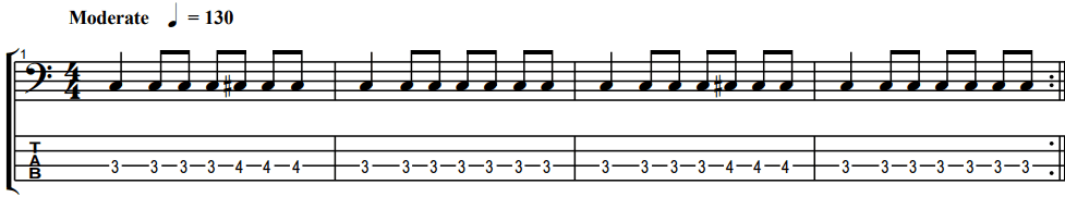 dragula bass tab and notes by rob zombie