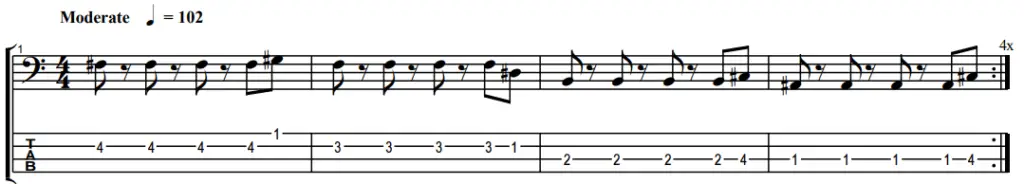 float on by modest mouse bass tab