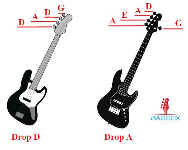 name of the bass strings in drop d and drop a