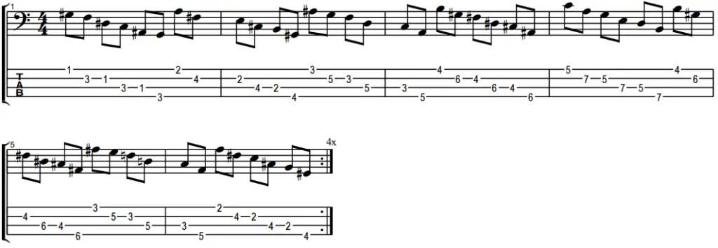 notation for decneding bass notes